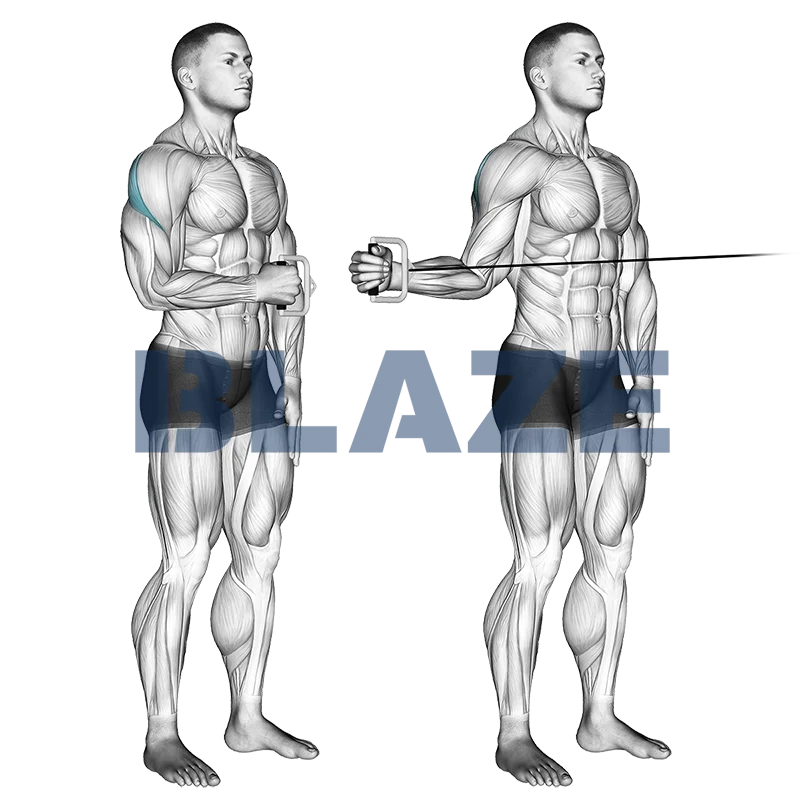 Rotacja zewnętrzna ramienia z linką