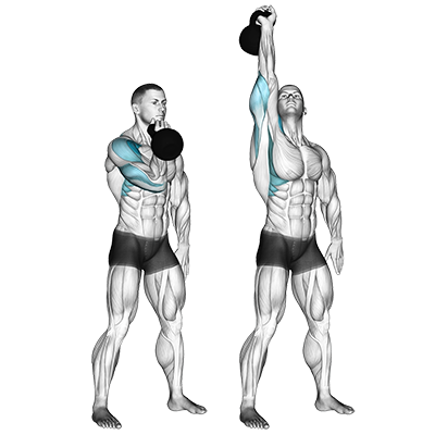 Arnold Press (Kettlebell) 